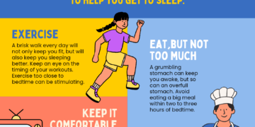 Sleep Guide, Wellness and Lifestyle, Healthy Sleep Habits, Sleep Hygiene, Improve Sleep Naturally, Sleep and Mental Health, Sleep Tips, Better Sleep, Sleep Wellness, Lifestyle Sleep Guide