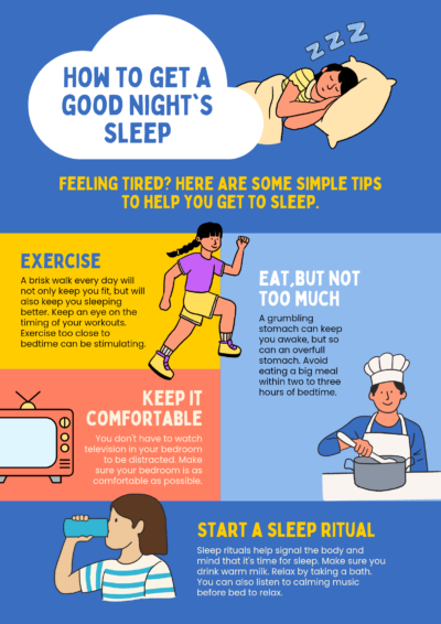 Sleep Guide, Wellness and Lifestyle, Healthy Sleep Habits, Sleep Hygiene, Improve Sleep Naturally, Sleep and Mental Health, Sleep Tips, Better Sleep, Sleep Wellness, Lifestyle Sleep Guide
